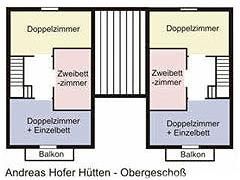Chalet Andreas Hofer